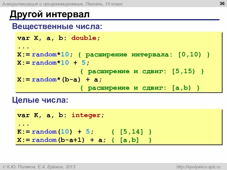 Выбор методом случайных чисел. Функция Random в Паскале. Функция рандома в Паскале. Функция randomize в Паскале. Программа Random в Паскале.