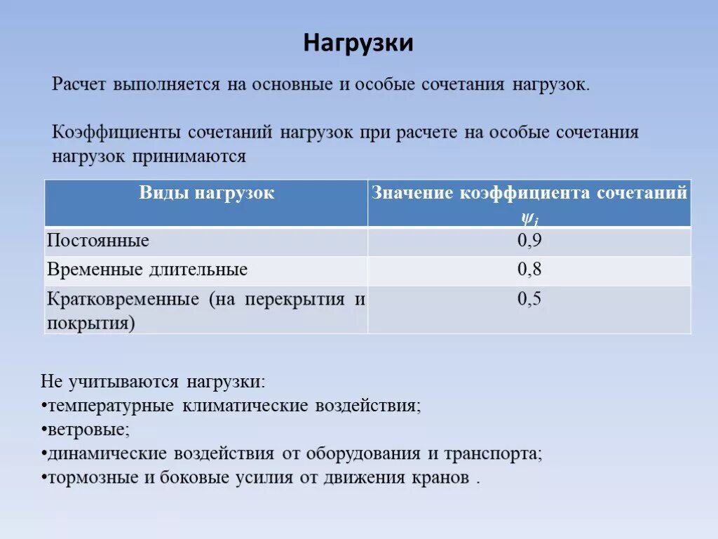 Сочетания нагрузок при расчетах конструкций. Основные и особые сочетания нагрузок. Коэффициент сочетания нагрузок. Особое сочетание нагрузок. Нагрузки основные группы