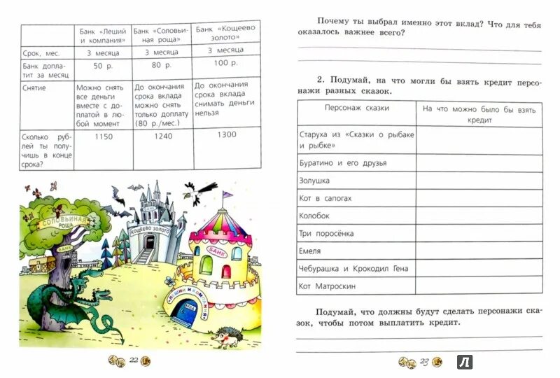 Финансовая грамотность в школе задания. Задания для детей по финансовой грамотности. Интересные задачки по финансовой грамотности. Занимательные задания по финансовой грамотности. Задачи по финансовой грамотности для начальной школы.