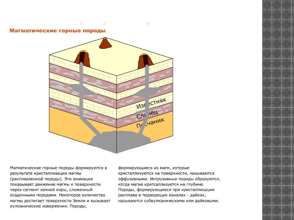 Субвулканические интрузивные породы. Кристаллизация магмы породы. Кристаллизация интрузивных горных пород. Субвулканические образования. Кристаллизация магмы