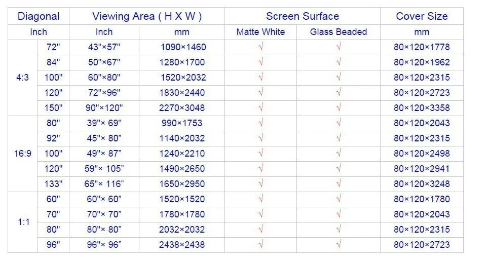 диагональ экрана телевизора в см и дюймах таблица. размер телевизора самсунг 50 дюймов. диагональ тв в дюймах и см таблица. диагональ 52 см в дюймах. размер экрана телевизора в дюймах и сантиметрах таблица.