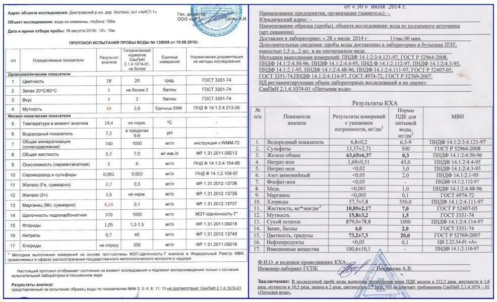 При исследовании родниковой воды. Параметры жесткости воды из скважины. Хим анализ воды из скважины лаборатория. Анализ воды из скважины показатели таблица. Хим анализ воды из скважины показатели.