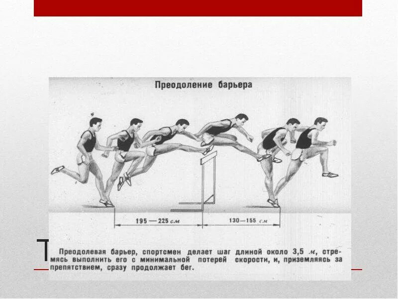 Обучение барьерному бегу. Бег через барьеры техника. Техника бега с барьерами. Бег с барьерами техника кратко. Барьерный бег в легкой атлетике кратко.