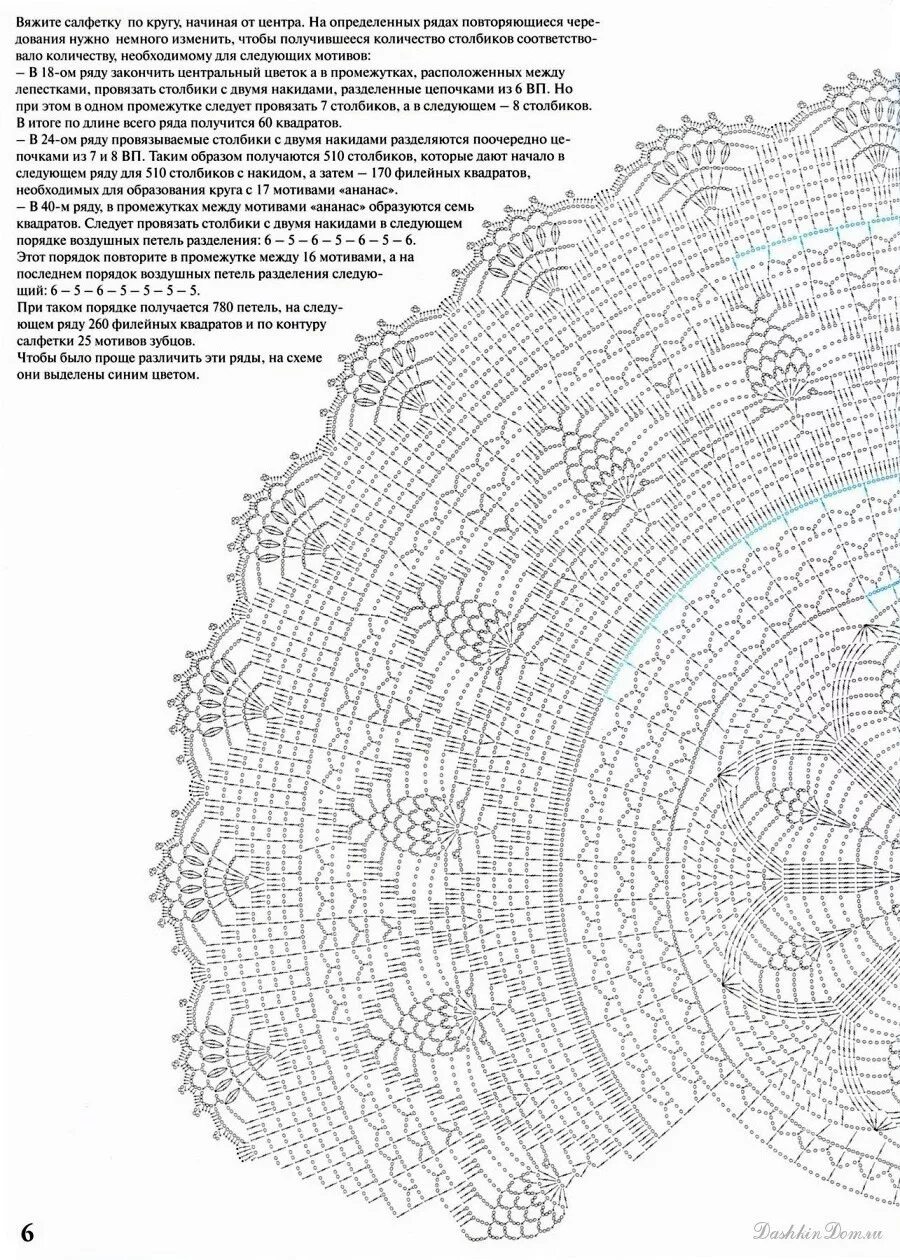 Вязание крючком скатерти круглые схемы и описания для начинающих. Вязание крючком скатерть круглая схема описание. Круглая скатерть крючком схемы. Вязание крючком круглой салфетки схема и описание. Салфетки крючком подробное описание