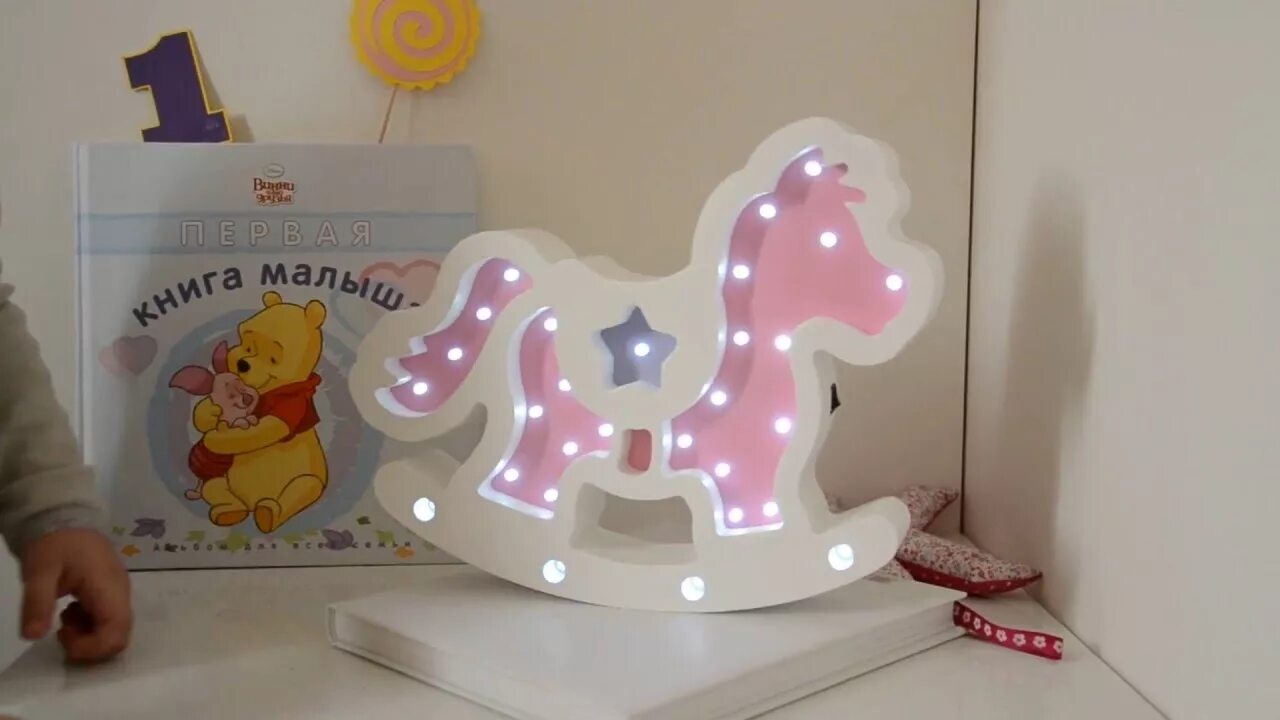 Видео ночников. Ночник новогодний фонарь. Ночник из кристаллов. Фон для ночника. Ночник-проектор звездного неба star master.