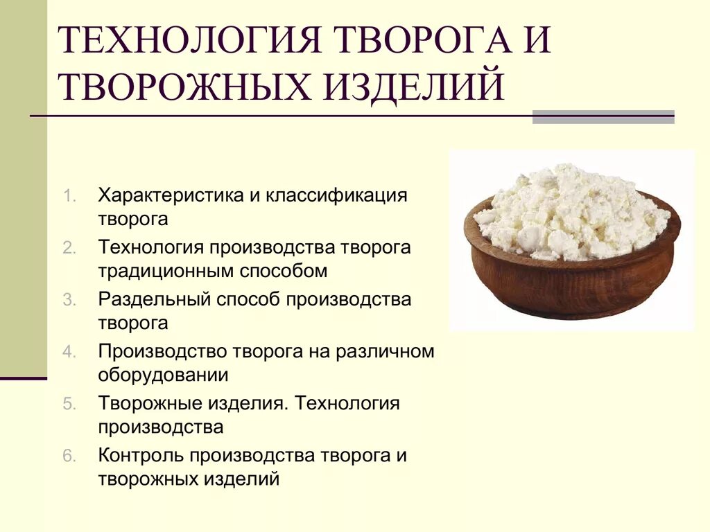 Технология производства творожных изделий. Классификация творога. Классификация творожных изделий. Технология творога.