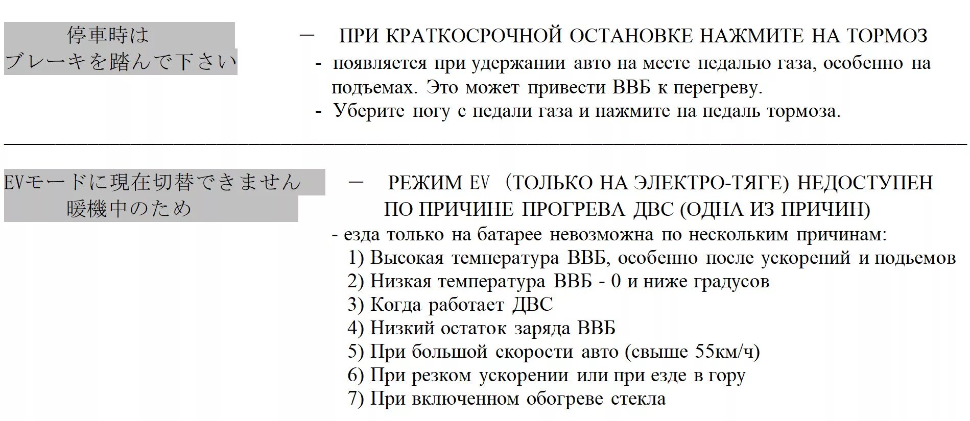 Приус 30 ошибки. Ошибки Тойота Приус 30 на дисплее. Коды ошибок Тойота Приус 30. Ошибка на табло Приус 30. Расшифровка ошибок Тойота Приус 30.