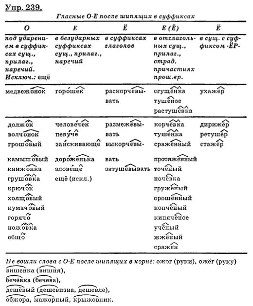 Упр 239 4 класс 2 часть. Русский язык 9 класс Бархударов 239.