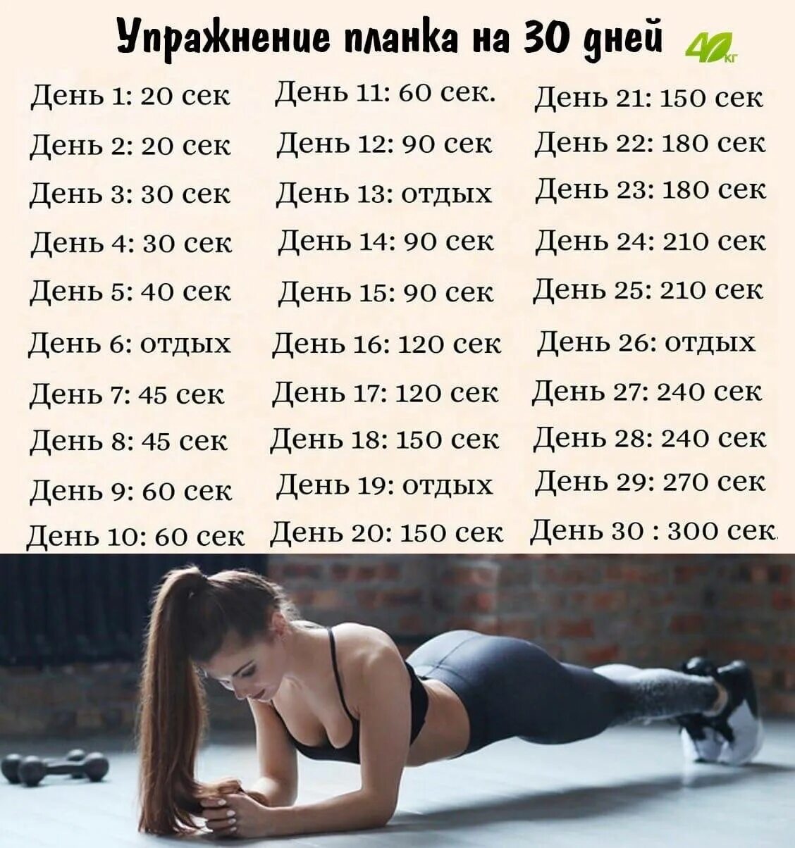 ЧЕЛЛЕНДЖ планка на 30. 30 Дней планка ЧЕЛЛЕНДЖ таблица. ЧЕЛЛЕНДЖ планка на 30 дней для женщин. Планка для продвинутых 30 дней. Что будет если делать приседания