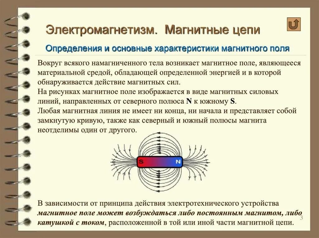 Где наиболее сильно магнитное поле. Электромагнетизм параметры электромагнитного поля. Магнитное поле в Электротехнике. Магнитное поле постоянного магнита. Магнитное поле электромагнетизм.