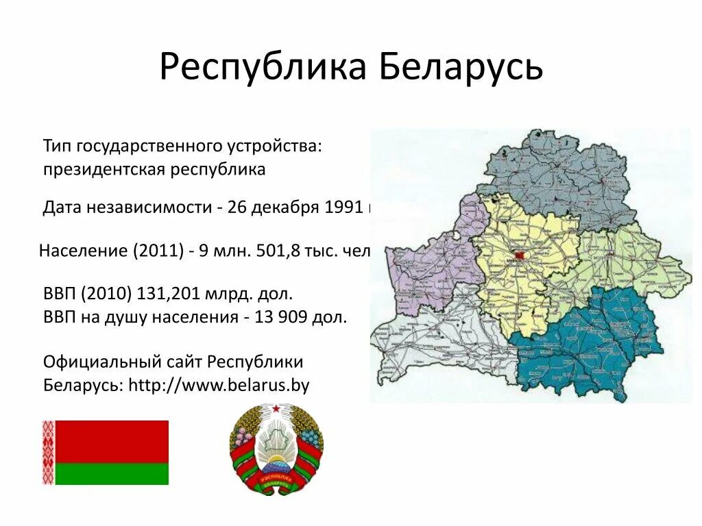 Сколько лет республике беларусь. Белоруссия общая информация. Сведения о Белоруссии. Рассказ о Белоруссии. Рассказ про Беларусь.