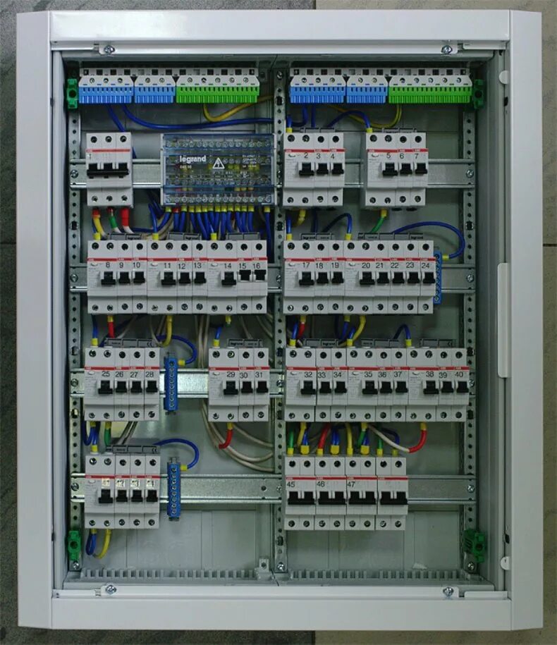 Сборка щитов автоматов. Щит вводно-распределительный ЩР-2 ABB. ЩР щит распределительный. Щиток распределительный щр3 ABB. Электрический щит на 380в на автоматах ABB.