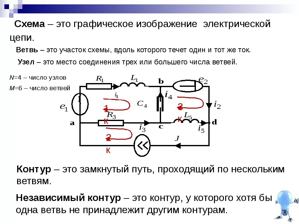 Ветви электрической схемы