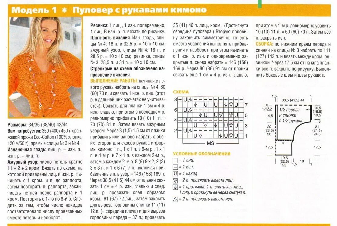 Вязаные кофты спицами для женщин описание. Вязаная ажурная кофточка спицами для женщин с описанием и схемой. Фасоны вязаных кофт спицами для женщин с описанием и схемами спицами. Ажурные кофточки спицами со схемами для женщин летние. Кофта с коротким рукавом спицами для женщин схемы и описание.