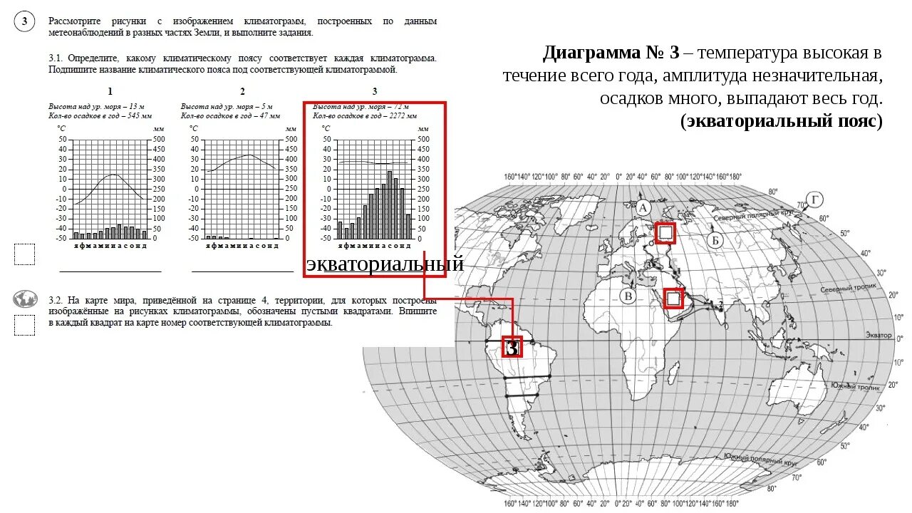 Впр 7 класс география 2024 демо версия. Диаграммы климатических поясов ВПР по географии. Подготовка к ВПР по географии. Климатограммы климатических поясов ВПР.