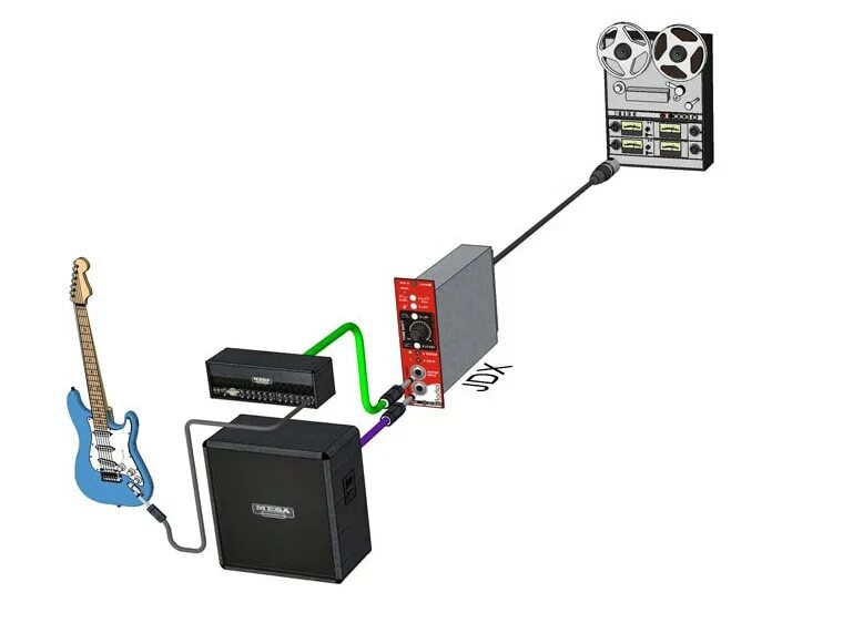 Гитара через звуковую карту. Di Box против звуковой карты. JDX direct Drive. Connect Electric Guitar to Sound Card.