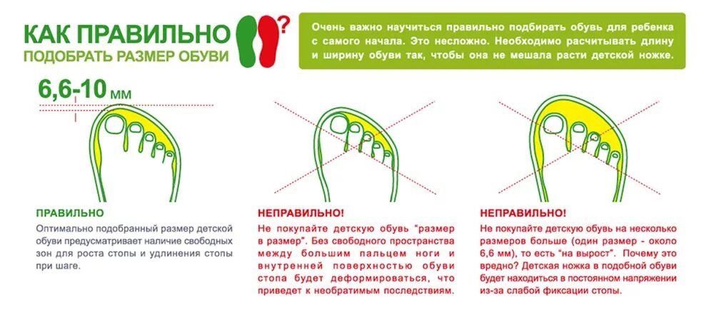 Как правильно подобрать размер ребенка