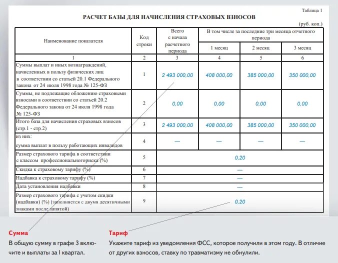 Декларация ндс при усн пример заполнения. Фсс форма 4 фсс в 2022 году. Доходы и вычеты в приложении. Документы за 2 квартал. Журнал учета выставленных счетов.