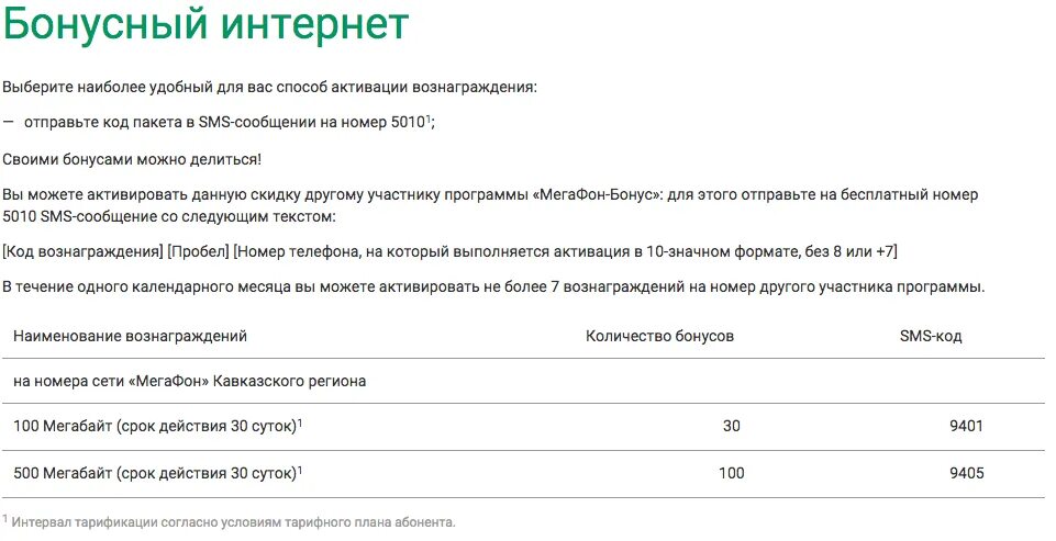 Как активировать баллы в телефоне. Как активировать баллы в телефоне. Мегафон таджикистан баллы. Как активировать баллы в телефоне. Как активировать баллы в телефоне.