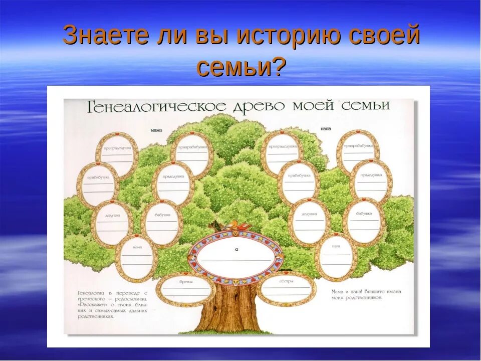 На этой странице изобрази свою родословную 2. Древо родословная семьи по окружающему миру. Окруж мир 4 кл семейное Древо. Проект Древо семьи 2 класс окружающий мир. Проект генеалогическое Древо 2 класс окружающий мир.