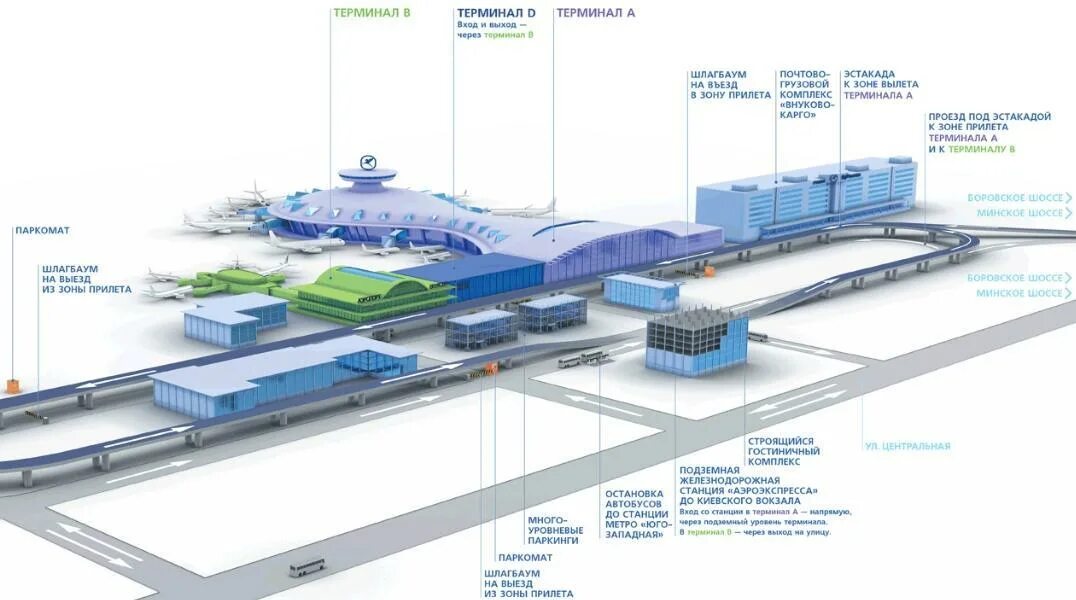 Где встречать в терминале в шереметьево. Аэропорт Внуково терминал а схема. Схема аэропорта Внуково прилет. Схема аэропорта Внуково прилет внутренних рейсов. Схема Привокзальной площади аэропорта Внуково.