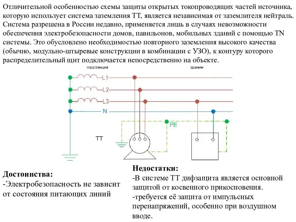 Защитное заземление электродвигателей 380в тока. Система защиты заземления схема. Схема системы защиты от заземление. TN-S система заземления. Постоянный ток заземление