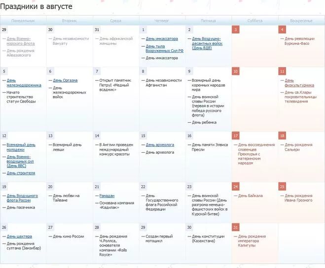 Март тематические дни. Праздники в августе. Праздники в августе в России. Профессиональные праздники в августе. Календарь праздников на август.