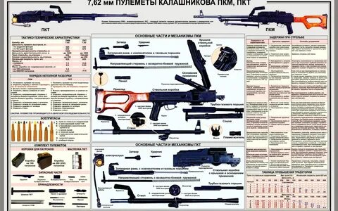 Скачать картинку пкт