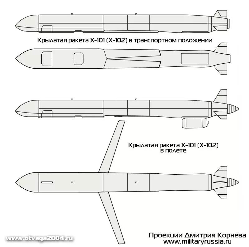 Крылатая ракета х 101. Х-101, «Калибр». X 101 Крылатая ракета. Ракета x-101 и Калибр. Х-101 стратегическая Крылатая ракета.