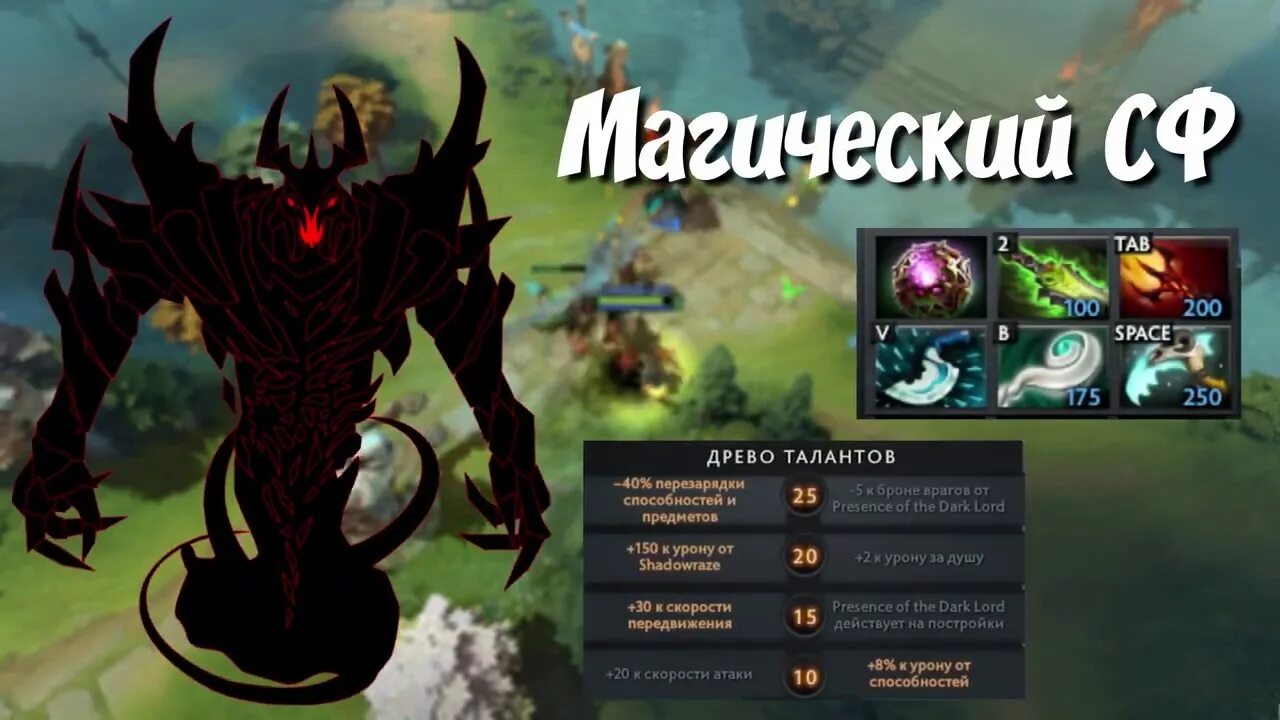 Топ магических сборок. СФА дота 2. Закуп на СФА. Закуп на маг СФ. Закуп на Shadow Fiend.