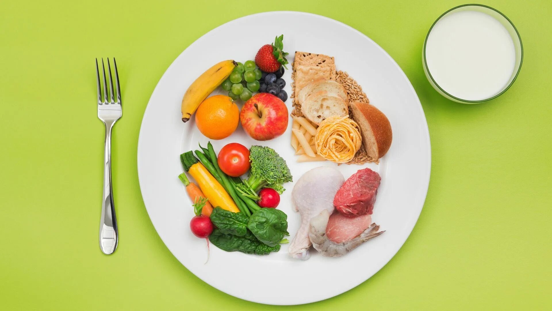 Гигиенические приемы пищи. Тарелка здорового питания. Сбалансированное питание. Рациональное питание. Тарелка для диетического питания.