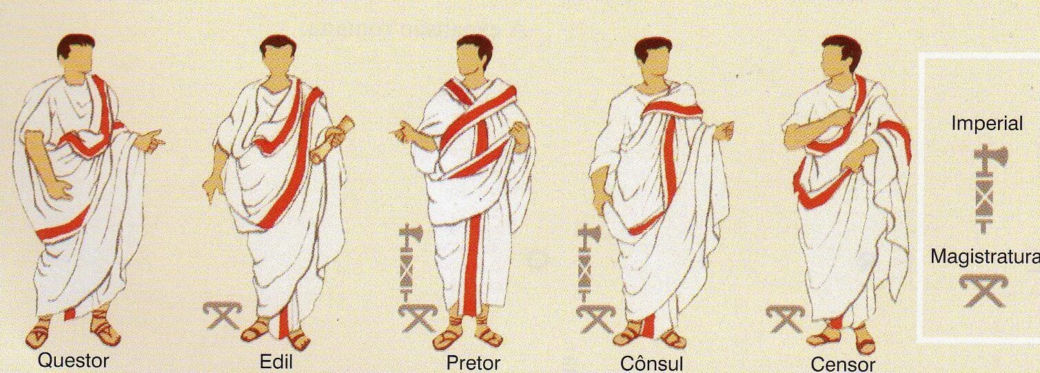 Претор в древнем Риме это. Цензоры Рима. Квесторы в древнем Риме. Преторы эдилы. Что такое консул в древнем риме