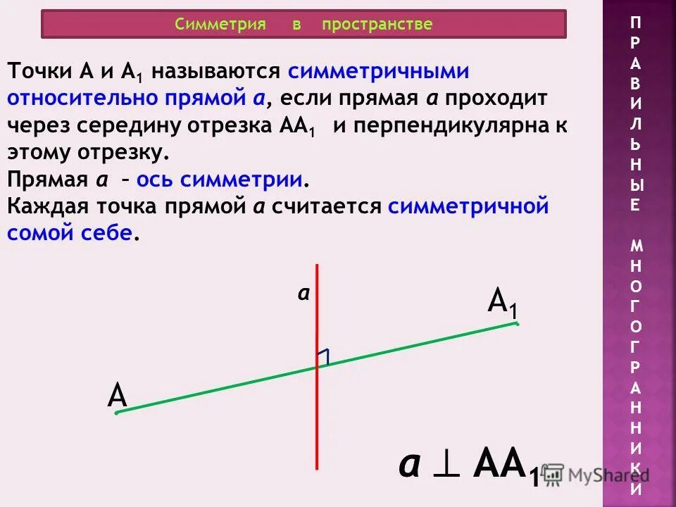Симметрия относительная прямой. Симметрия относительно прямой y x. Симметричный график функции. Симметрия относительно прямой y x. Симметрично относительно нуля.