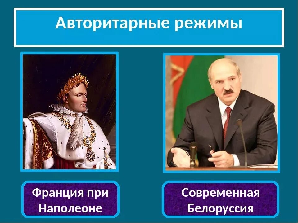 Суть авторитаризму. Авторитарные правители. Политические Лидеры авторитарного режима. Авторитарные правители примеры. Правители при авторитарного режима.