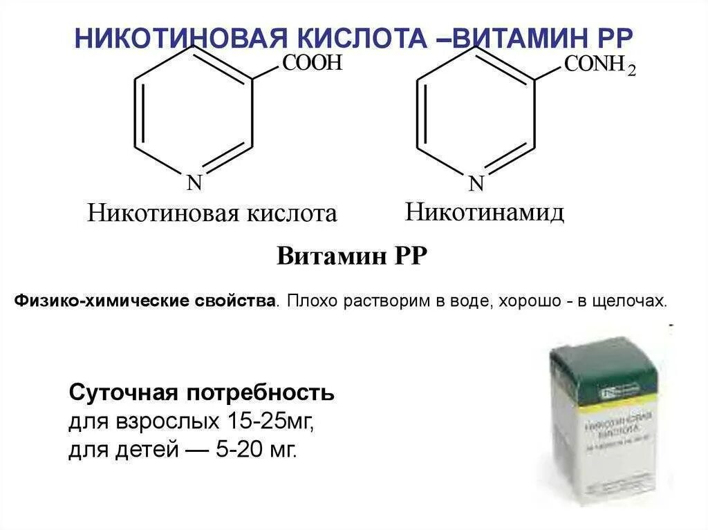 Плохо растворим