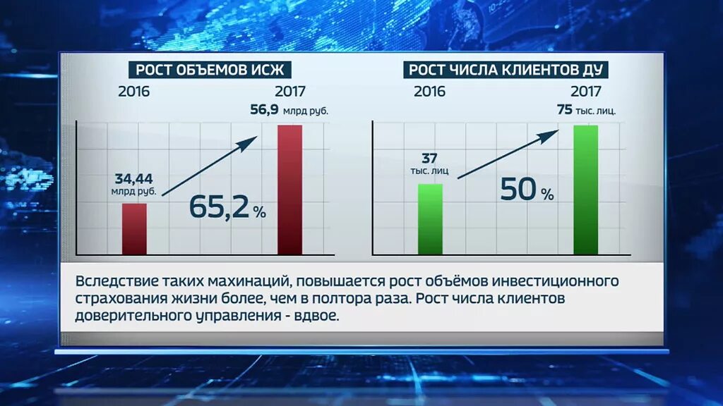 Инвестиция страхования жизни. Инвестиционное страхование жизни. Страхование жизни вклада. Инвестиционное страхование плюсы и минусы. Инвестиционное страхование жизни плюсы и минусы.