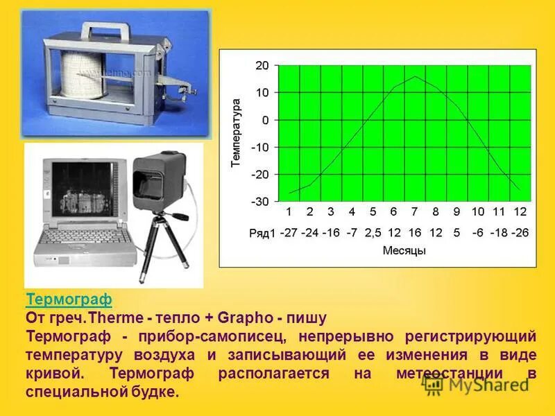 гигрограф метеорологический м 21. биметаллическая пластина термограф. метеорологические прибор термограф. вторичный прибор для тсм. самопишущий прибор для непрерывной записи атмосферного давления.