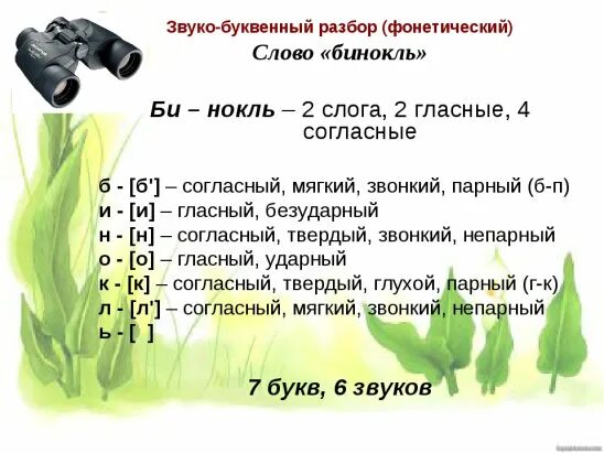 Как сделать звуко буквенный разбор слова. Звукобуквенный анализ. Звуко-буквенный анализ слова. Звуко-буквенный разбор слова.