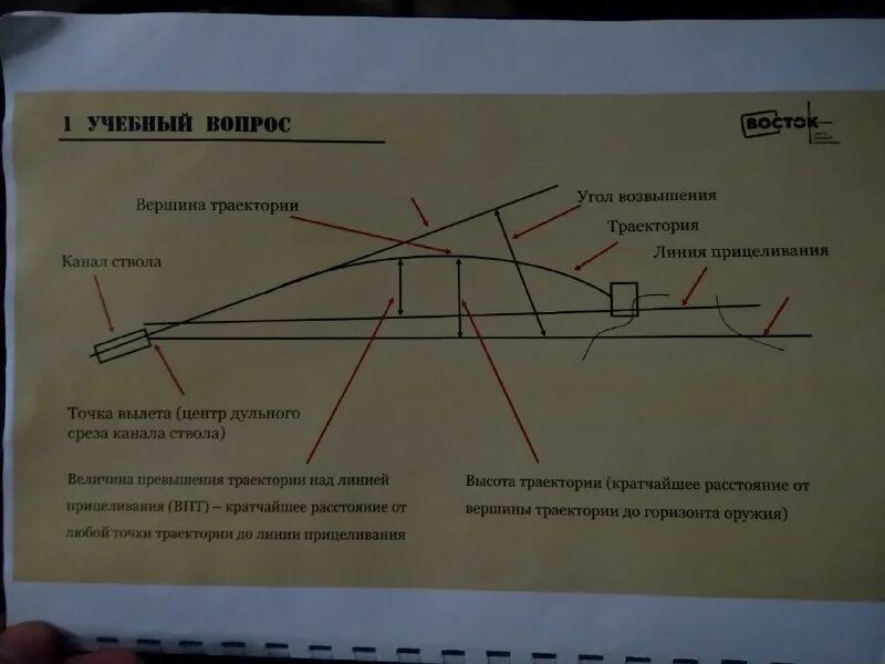 нрп разведка телеграм