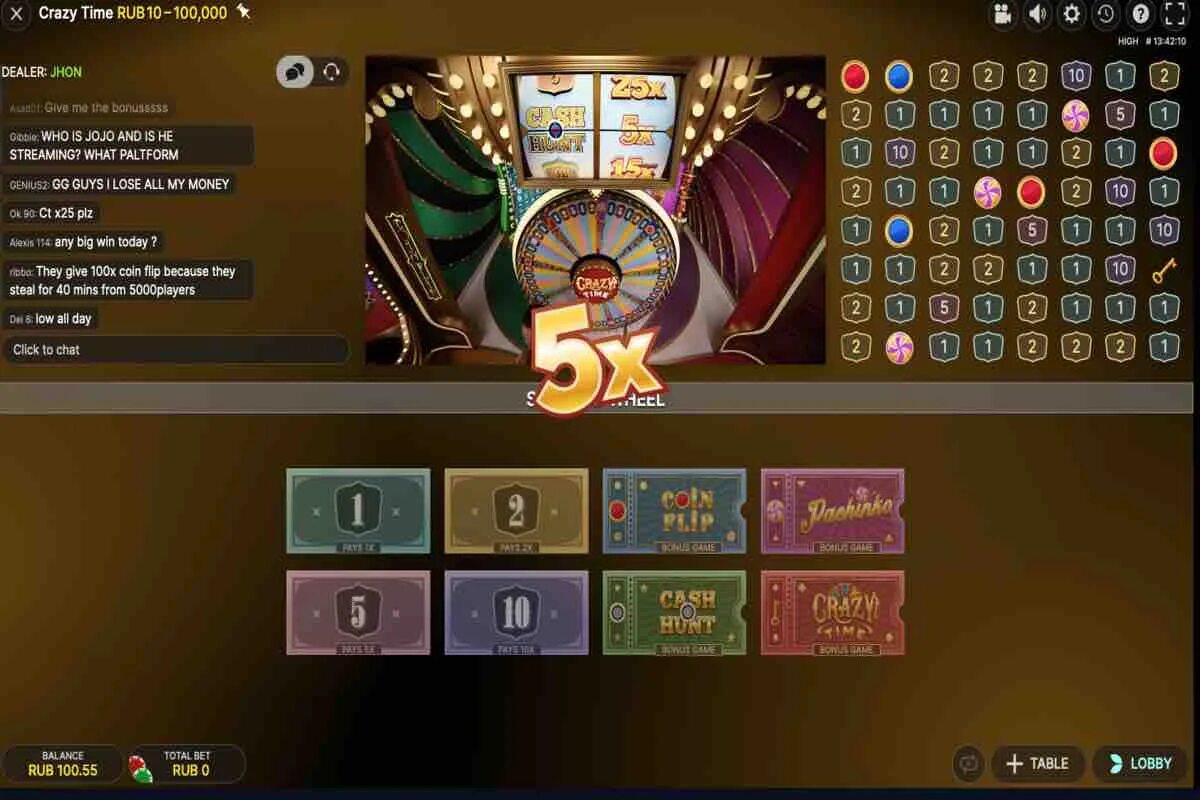 Крейзи тайм игра crazy time net ru. Игра Crazy time. Crazy time Casino. Crazy time статистика. Схема Crazy time.