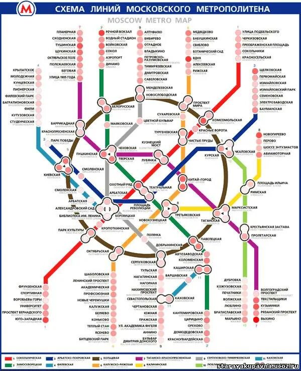 Название станций московского метрополитена. Названия станций метро. Смешные названия станций метро. Карта метро смешные названия. Станции метро в Москве названия.