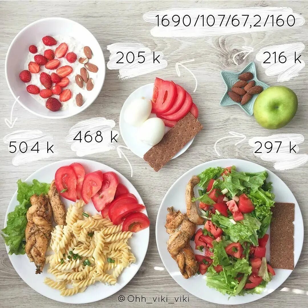 1800 калорий для похудения. Рацион питания на 1700-1800 ккал. Рацион на 1700 калорий в день. Меню на день на 1700 калорий в день. Питание на 1700 ккал.