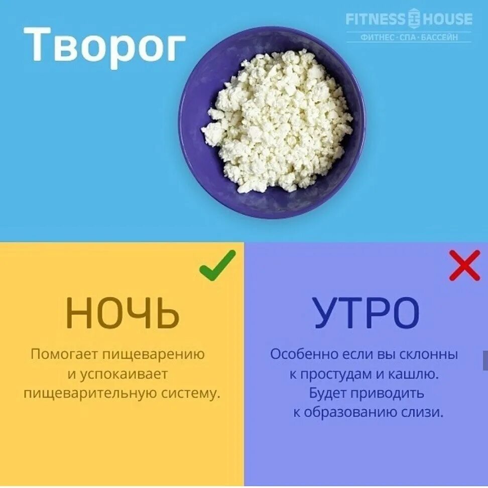 Когда лучше есть творог. Творог лучше есть утром или вечером. Творог есть полезно. Когда лучше есть. Творог есть утром или вечером для усвоения