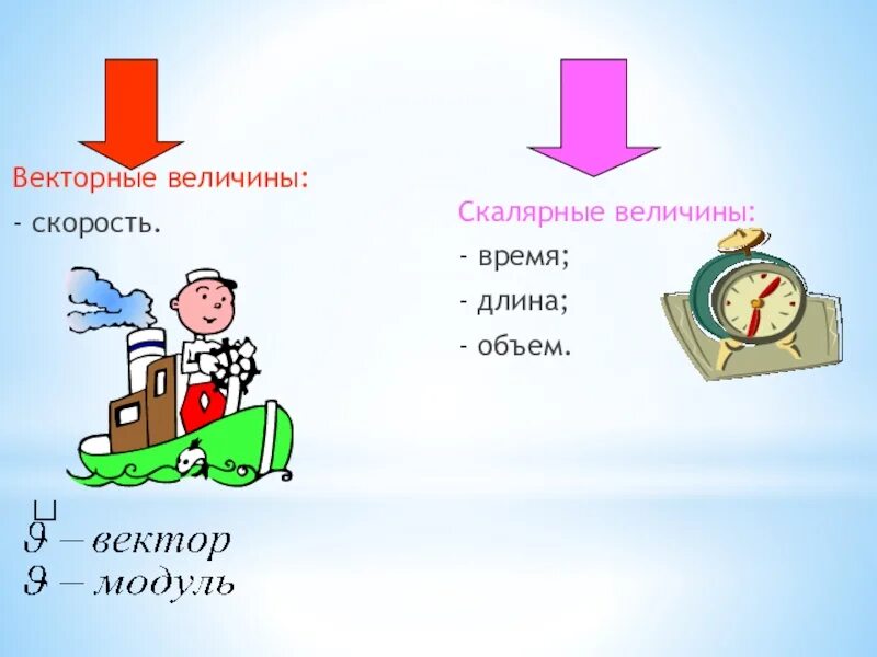 Векторная величина объем. Свойства скалярных величин. Векторные величины. Векторные величины в физике. Векторная величина и скалярная величина.