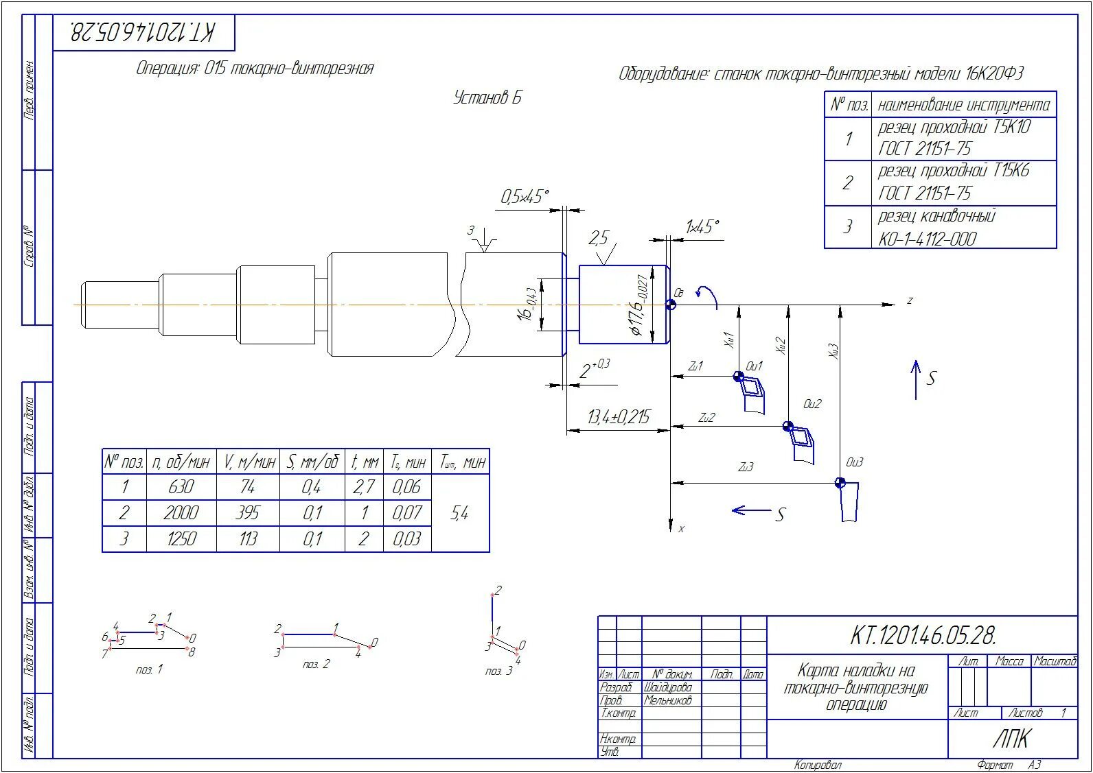 Операционная карта токарной обработки с ЧПУ. Технологическая карта для токарного станка по металлу. Карта наладки точение вала. Операционная карта на токарную операцию с ЧПУ.