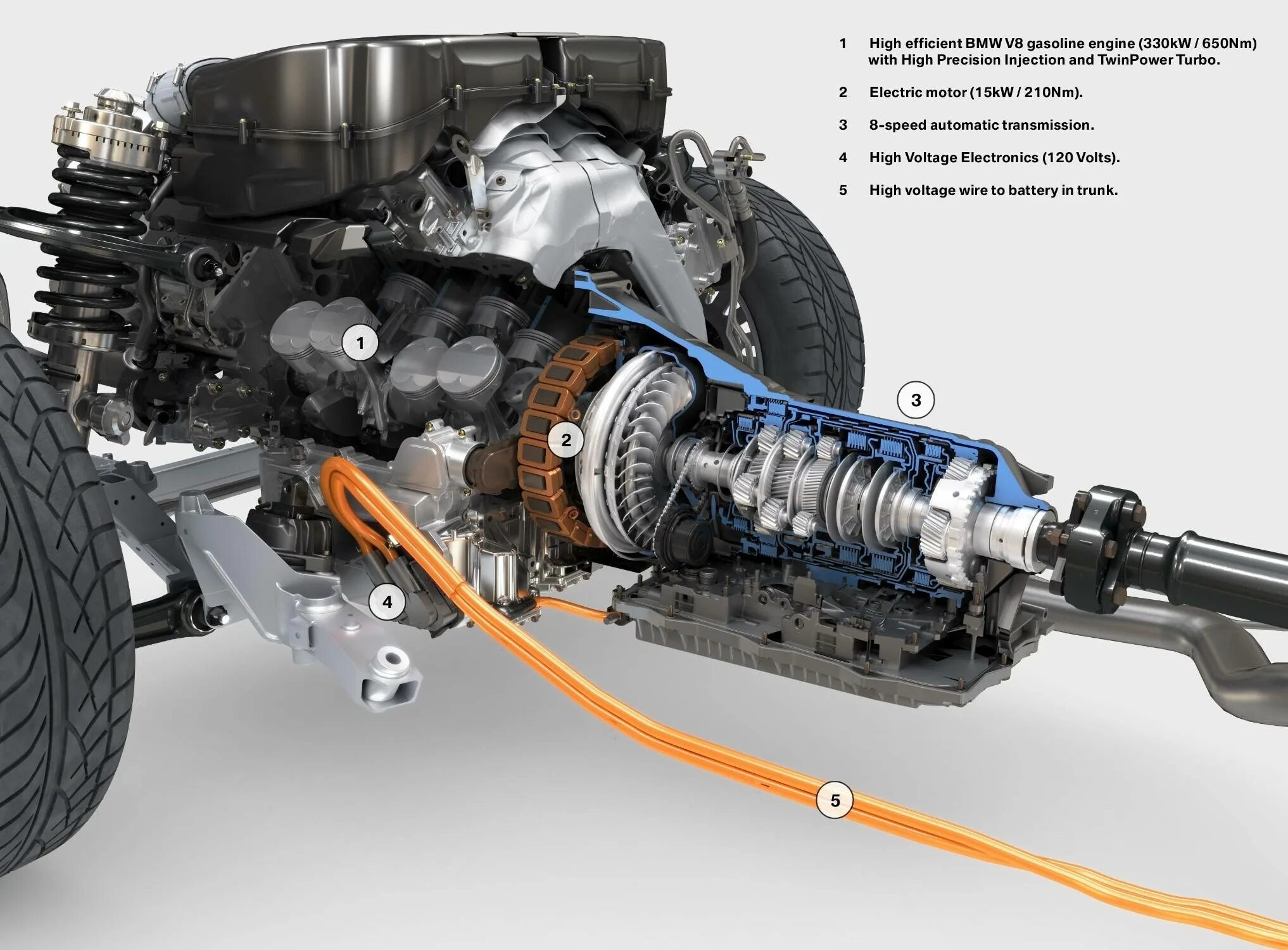 Топ полных приводов. BMW i3 трансмиссия. BMW x6 трансмиссия. BMW ACTIVEHYBRID 7. Трансмиссия БМВ 3.