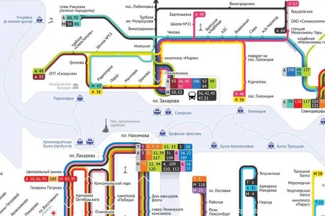 Карта севастополь остановки. Севастополь троллейбус схема маршрутов. Схема движения общественного транспорта в Севастополе троллейбус. Схема транспорта Севастополь движения общественного транспорта. Схема троллейбусов Севастополь.
