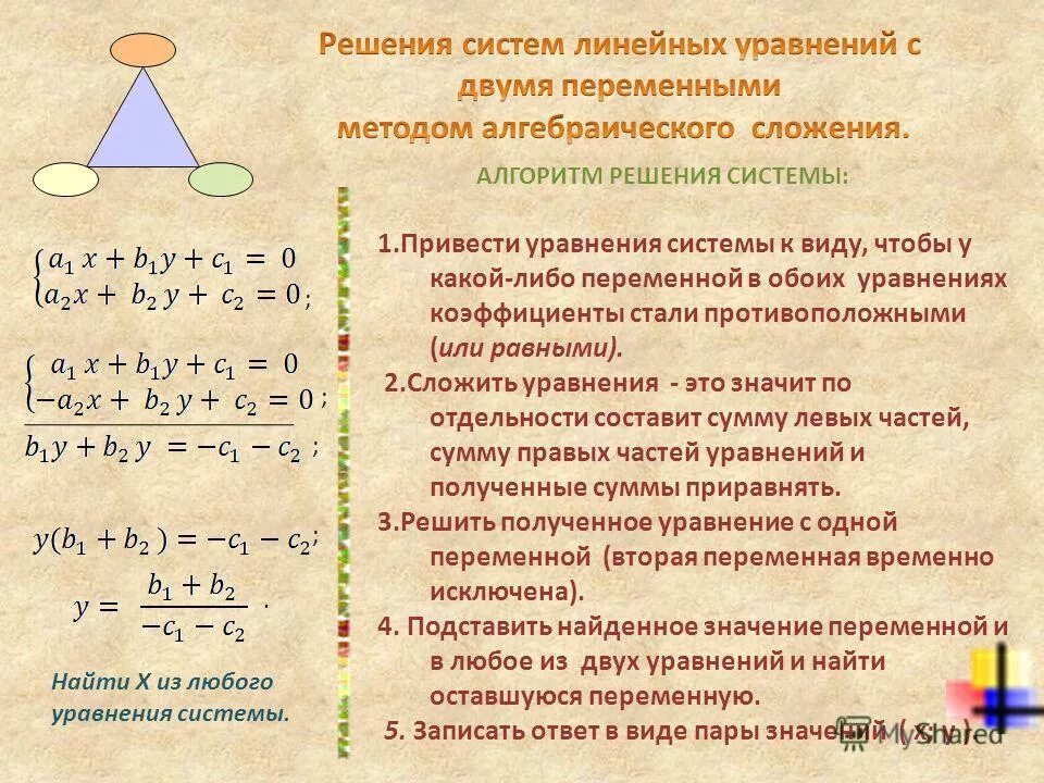 Линейное уравнение ax by c 0. Линейное уравнение ax by c 0