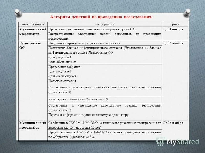 психологический климат в классе. социально психологические услуги в социальной работе. социально-психологические услуги примеры. структура психологии большой социальной группы. психологическая адаптация ребёнка к школе.