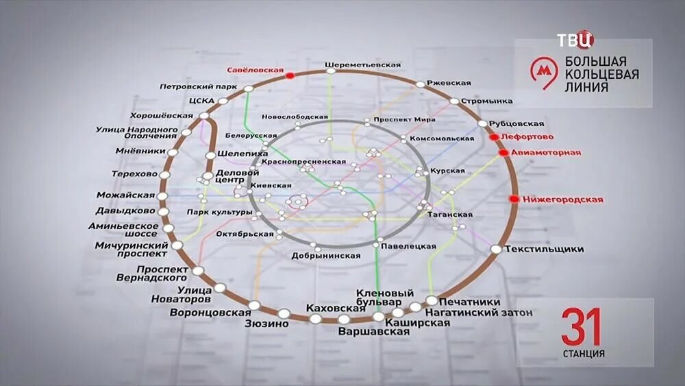 Новые кольцевые линии